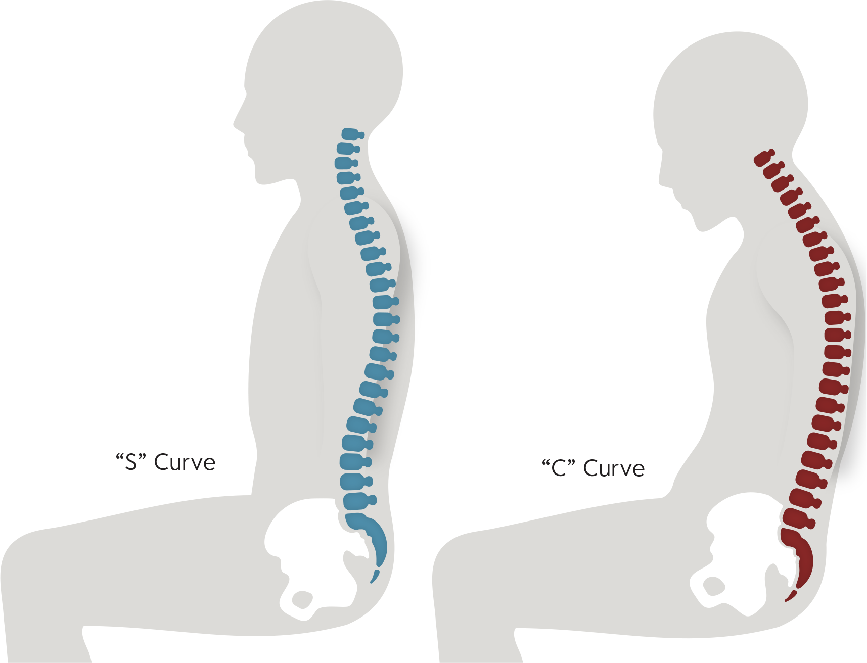 How To Sit Without Pain